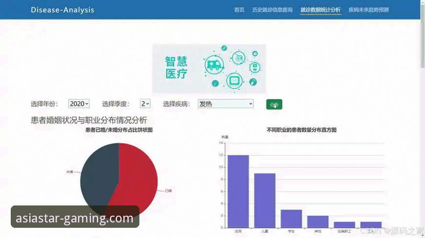 掌握亚星娱乐平台登录的实用技巧与行业趋势分析